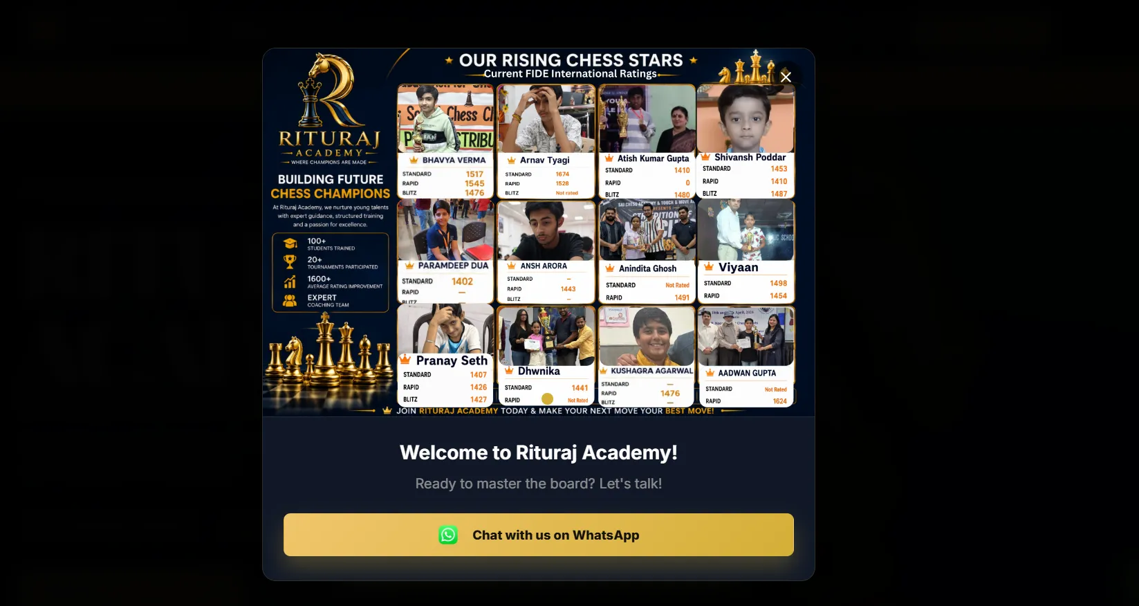 Rituraj Academy — view 4